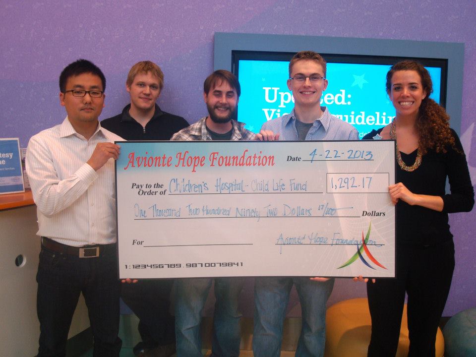 AHF Check Childrens Hospital