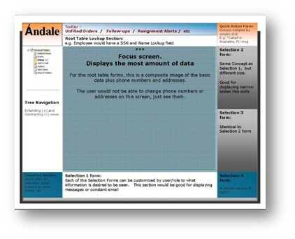 Avionte first interface