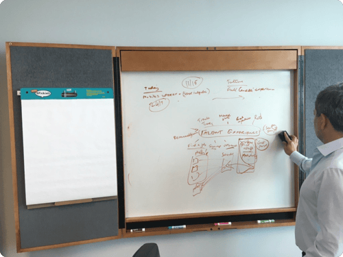 Rishabh Whiteboard 4.3 Rounded